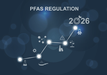 PFAS Regulation