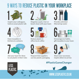 Screen 9 ways to reduce plastic waste in your workplaceShot 2020-04-06 at 10.03.47 Screen 9 ways to reduce plastic waste in your workplace