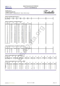 ESA Data Datasheet