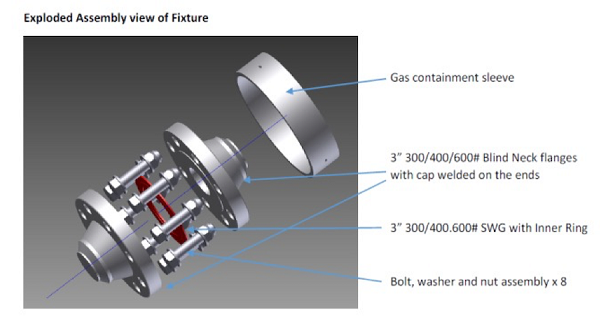 FSA SWG exploded assembly view of fixture